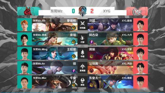 精湛的防守 精湛的防守